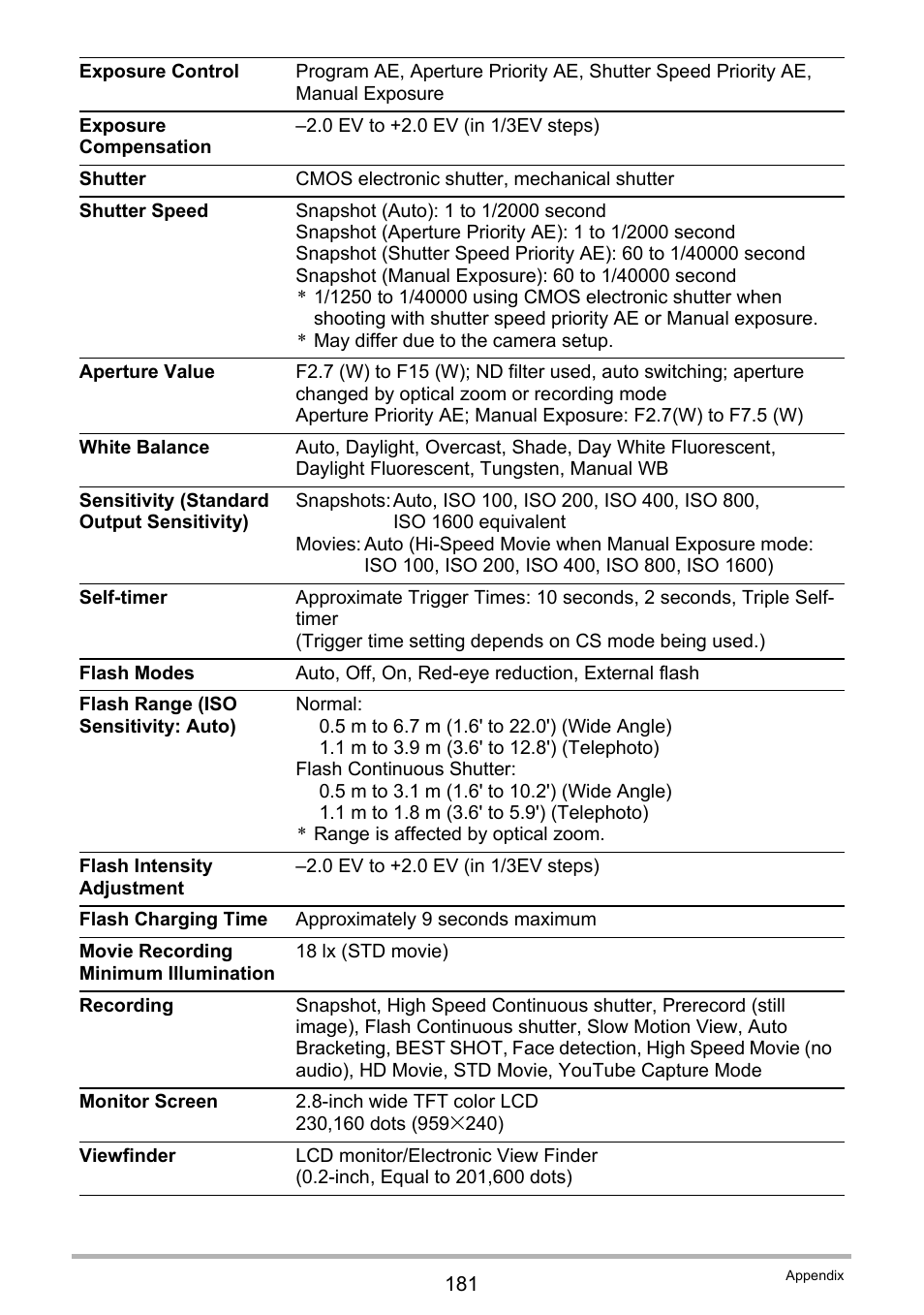 Casio EXILIM EX-F1 User Manual | Page 181 / 185