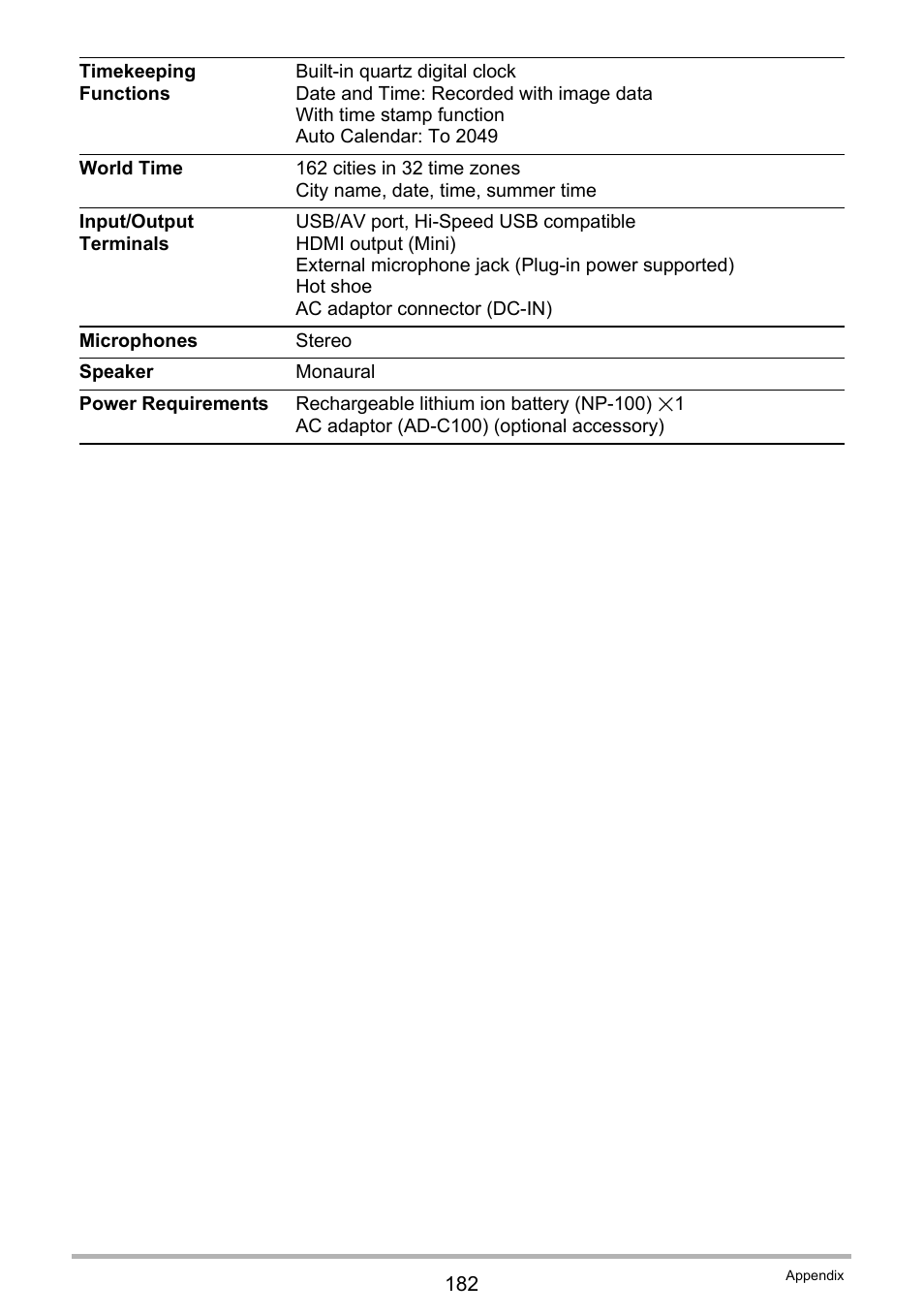 Casio EXILIM EX-F1 User Manual | Page 182 / 185