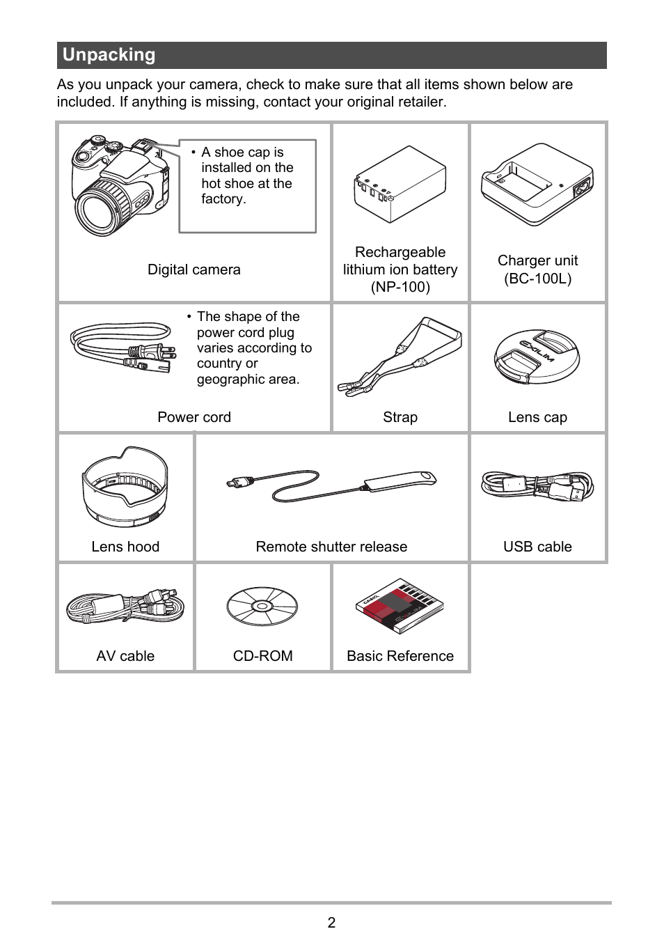 Unpacking | Casio EXILIM EX-F1 User Manual | Page 2 / 185