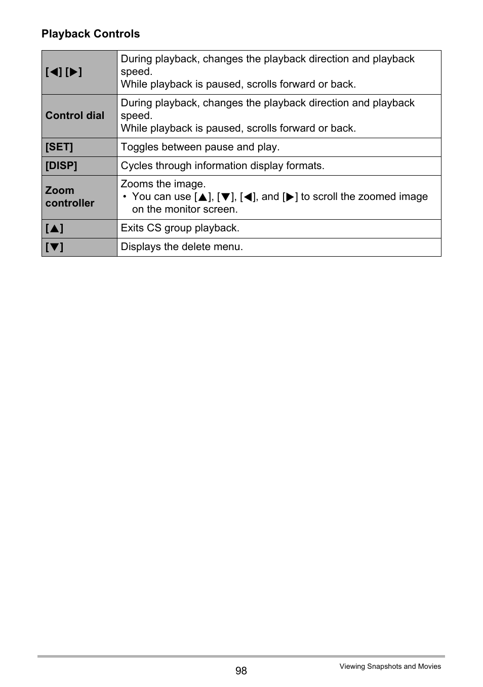 Casio EXILIM EX-F1 User Manual | Page 98 / 185