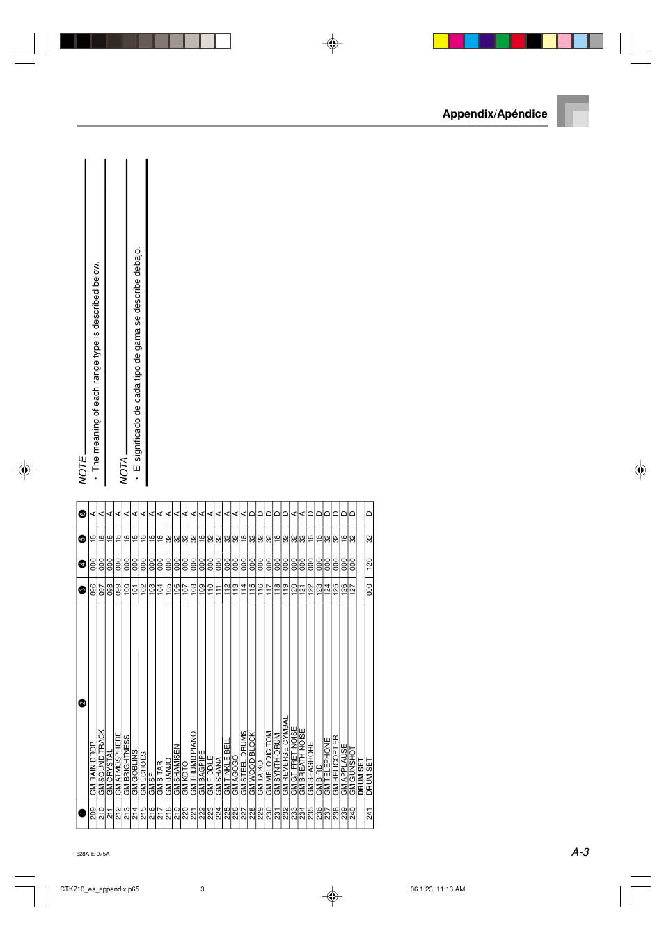 Appendix/apéndice, Not a | Casio CTK710 User Manual | Page 39 / 48