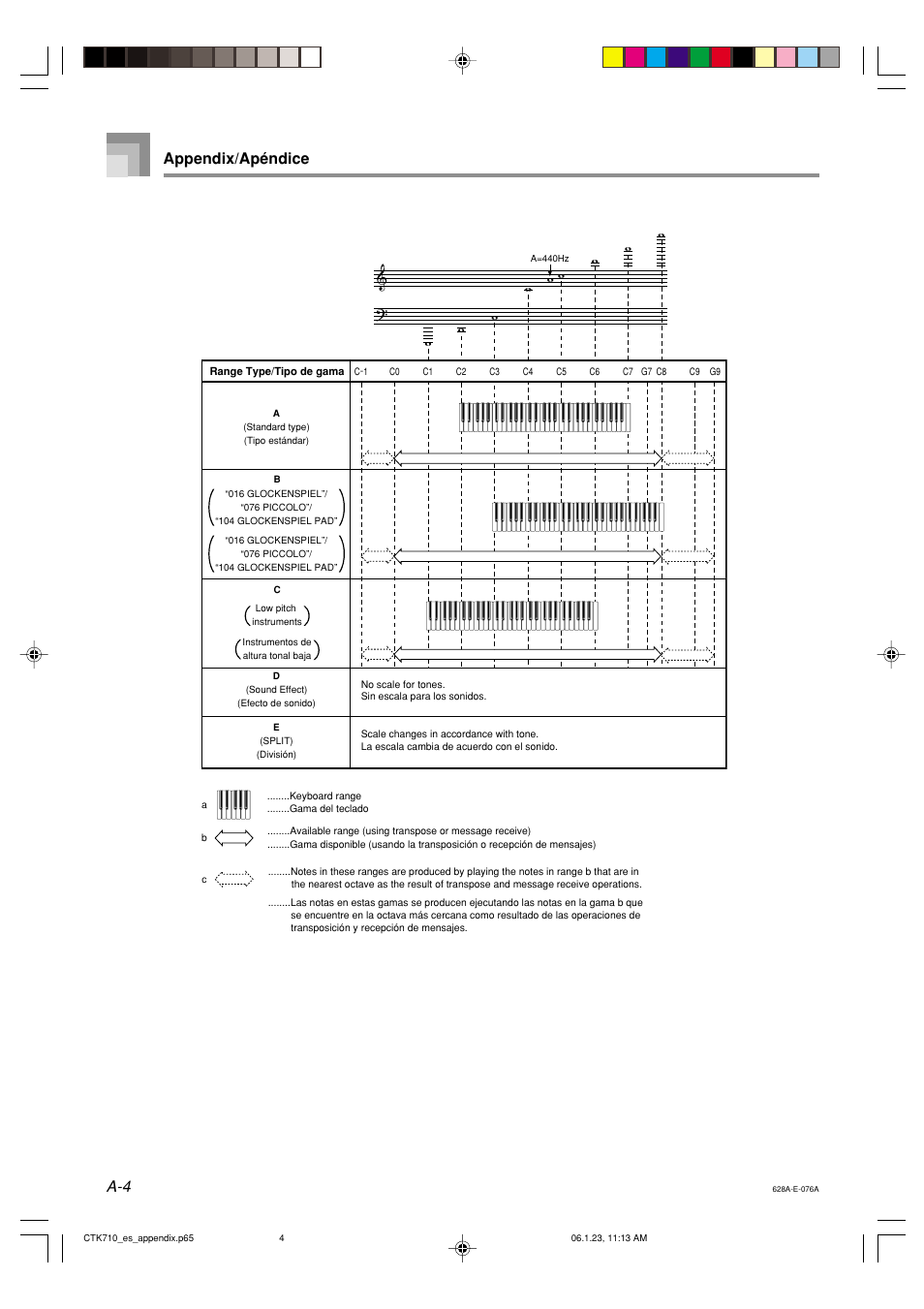 Appendix/apéndice | Casio CTK710 User Manual | Page 40 / 48