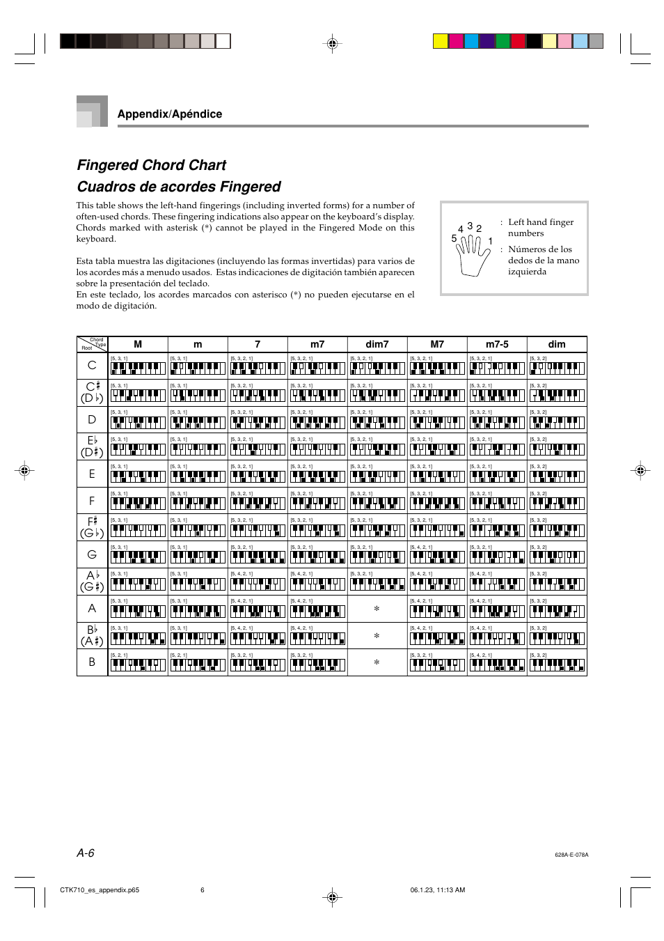 Fingered chord chart cuadros de acordes fingered, A-6 appendix/apéndice, Mm 7 m7 dim7 | M7 m7-5 dim | Casio CTK710 User Manual | Page 42 / 48