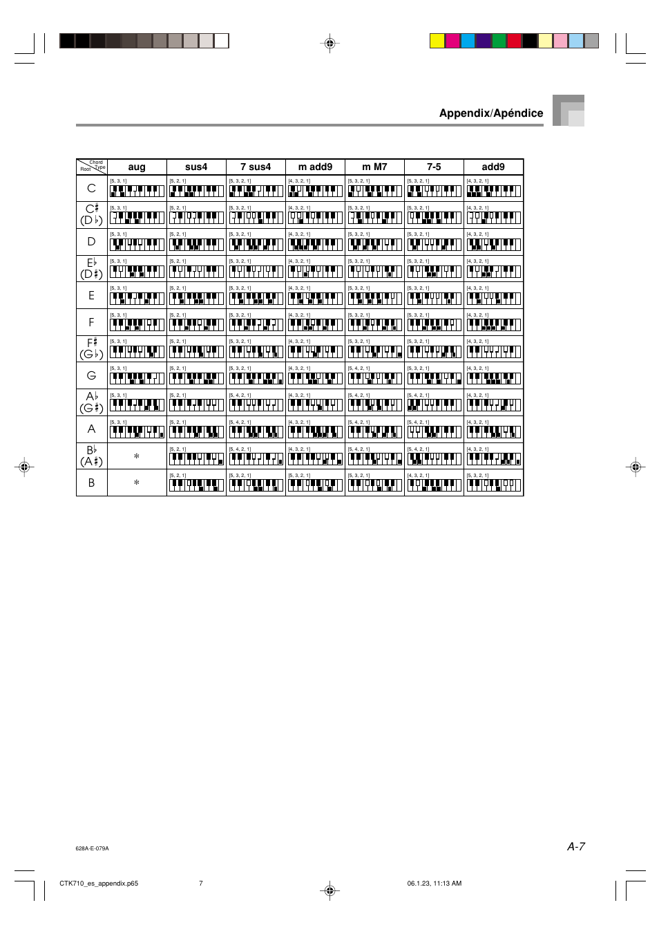 Appendix/apéndice, Aug sus4 | Casio CTK710 User Manual | Page 43 / 48