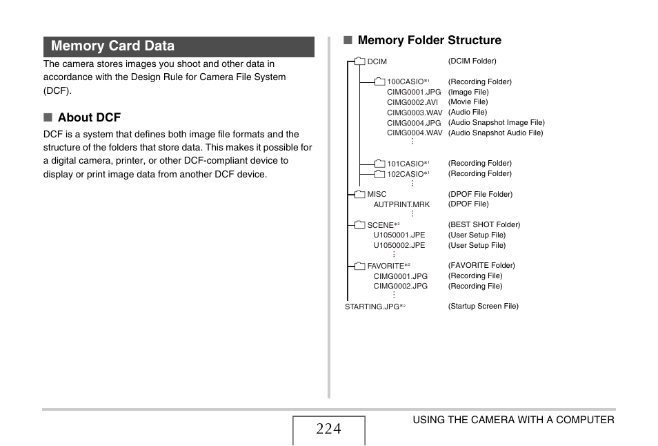Memory card data, About dcf | Casio EXILIM EX-Z1050 User Manual | Page 224 / 252