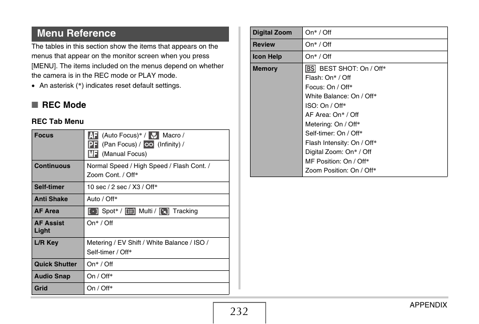 Menu reference, Rec mode | Casio EXILIM EX-Z1050 User Manual | Page 232 / 252