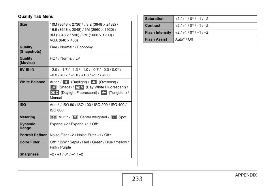 Casio EXILIM EX-Z1050 User Manual | Page 233 / 252