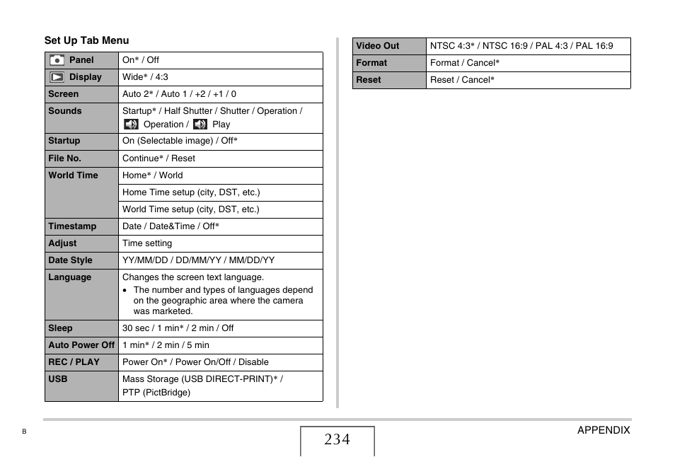 Casio EXILIM EX-Z1050 User Manual | Page 234 / 252