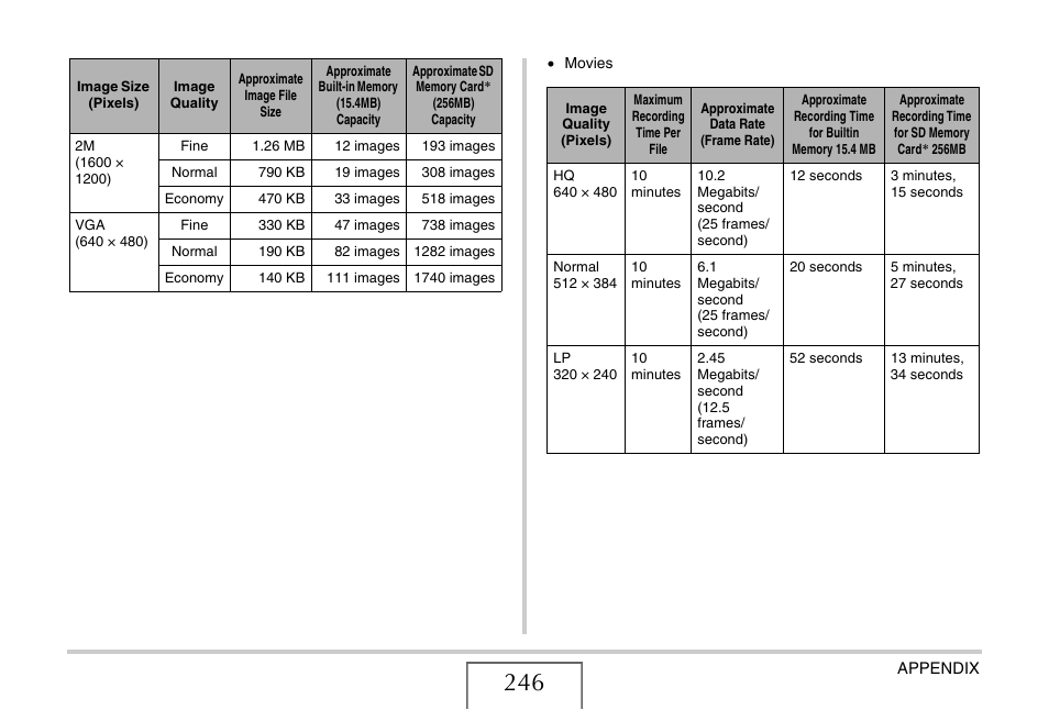 Casio EXILIM EX-Z1050 User Manual | Page 246 / 252