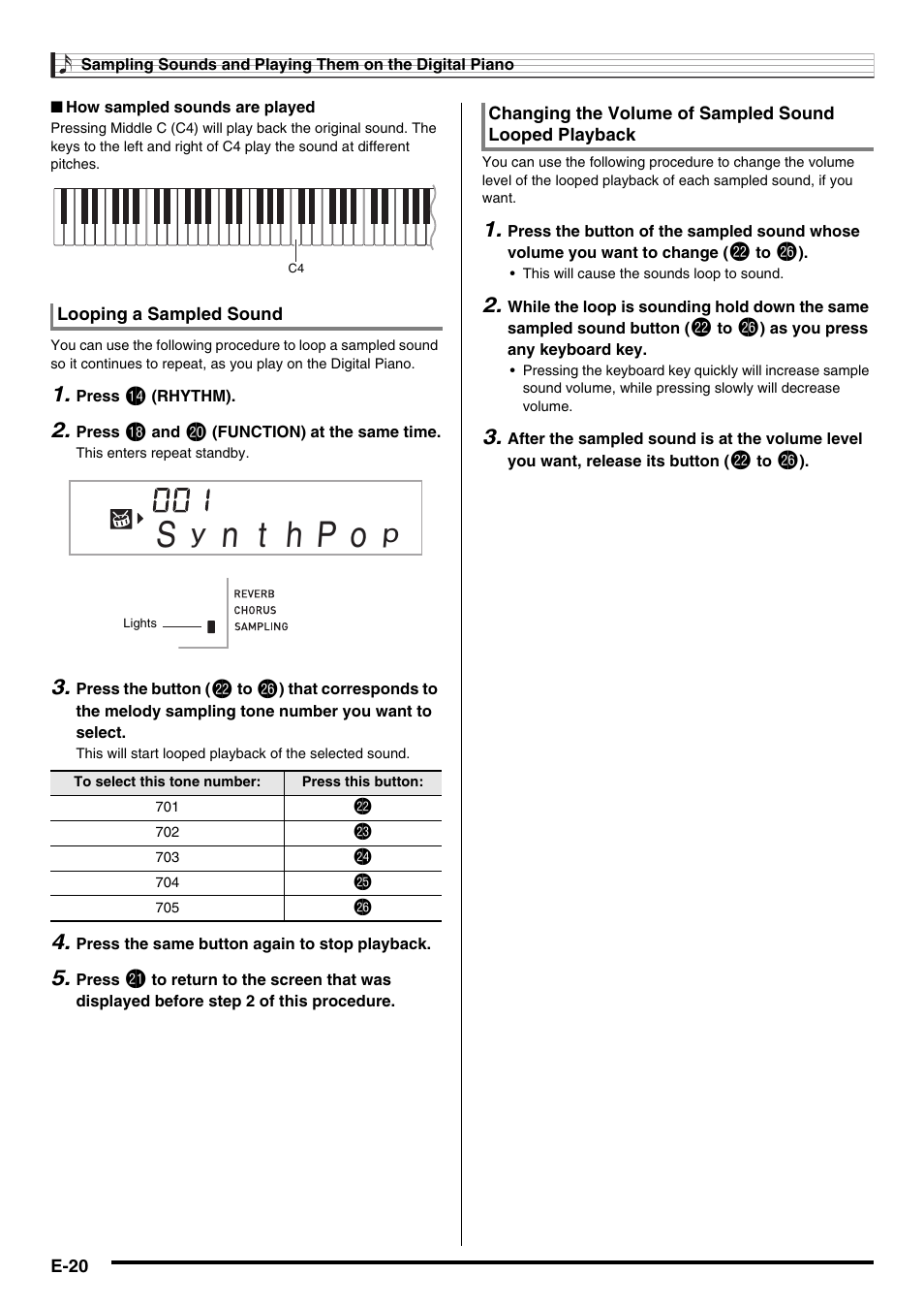 Casio NONE FOUND CDP-220R User Manual | Page 22 / 80