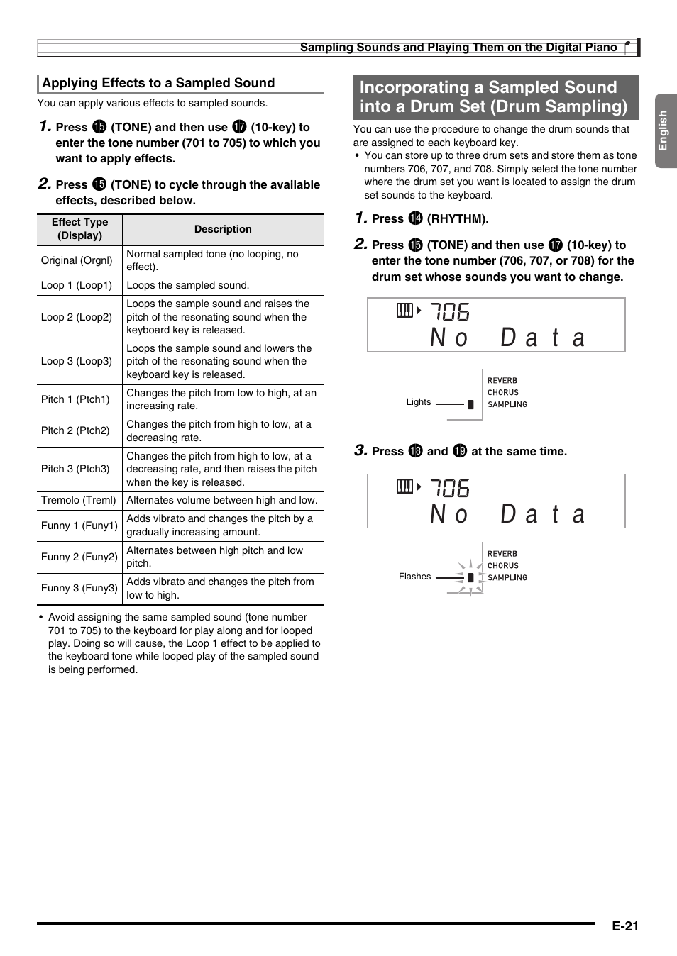 Casio NONE FOUND CDP-220R User Manual | Page 23 / 80