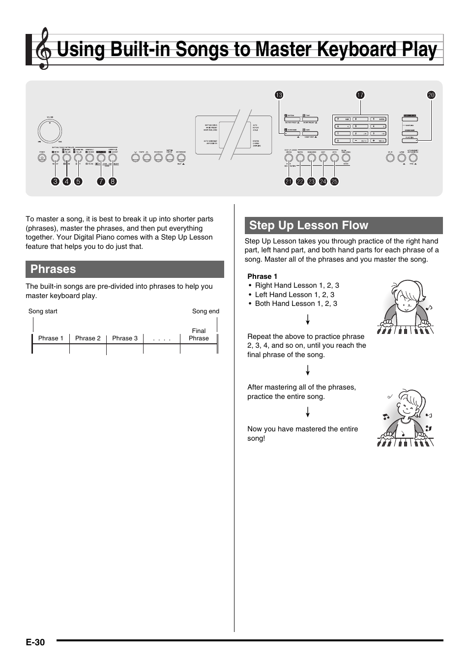 Using built-in songs to master keyboard play, Phrases, Step up lesson flow | Casio NONE FOUND CDP-220R User Manual | Page 32 / 80