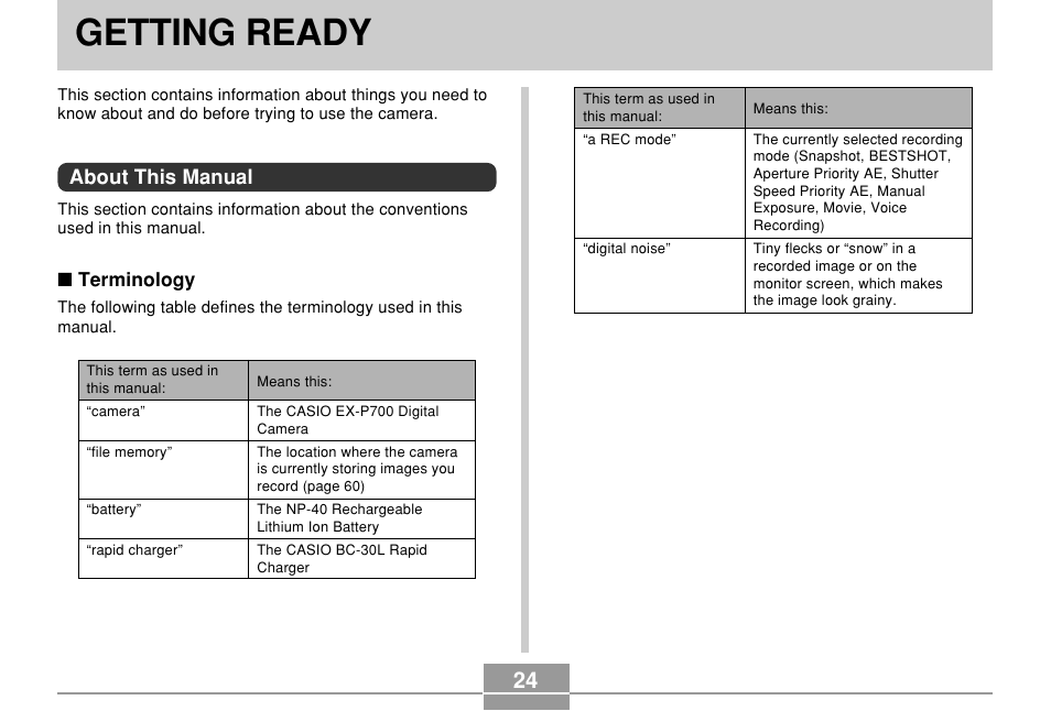 Getting ready, About this manual | Casio EX-P700 User Manual | Page 24 / 267