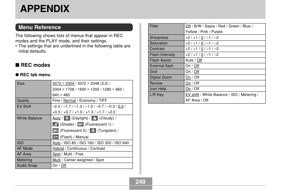 Appendix, Menu reference, Rec modes | Casio EX-P700 User Manual | Page 249 / 267