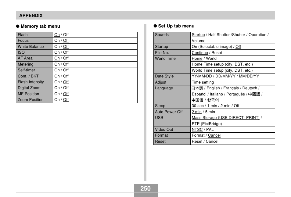 Casio EX-P700 User Manual | Page 250 / 267