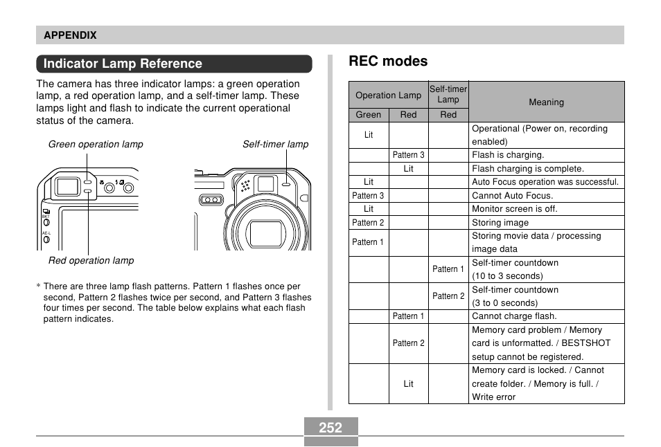 Indicator lamp reference, Rec modes | Casio EX-P700 User Manual | Page 252 / 267