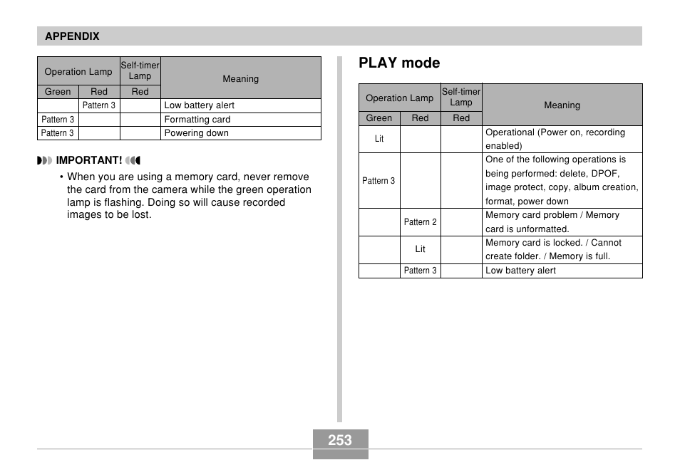 Play mode | Casio EX-P700 User Manual | Page 253 / 267