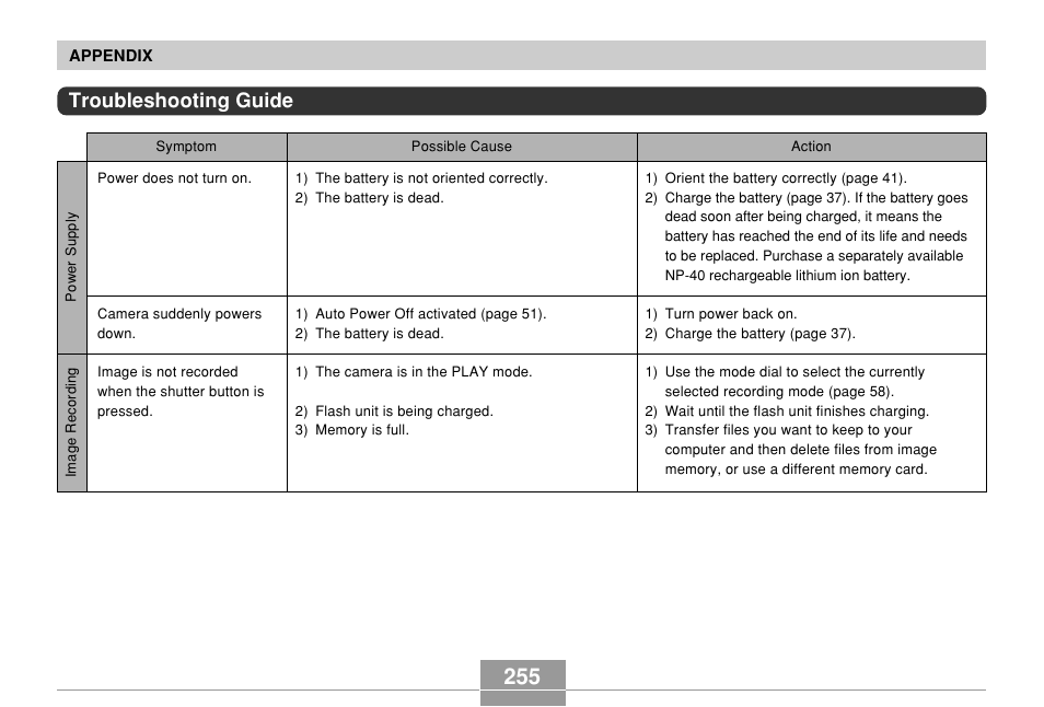 Troubleshooting guide | Casio EX-P700 User Manual | Page 255 / 267