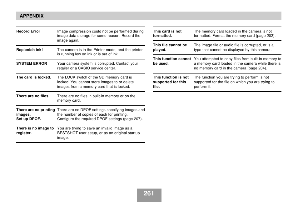 Casio EX-P700 User Manual | Page 261 / 267