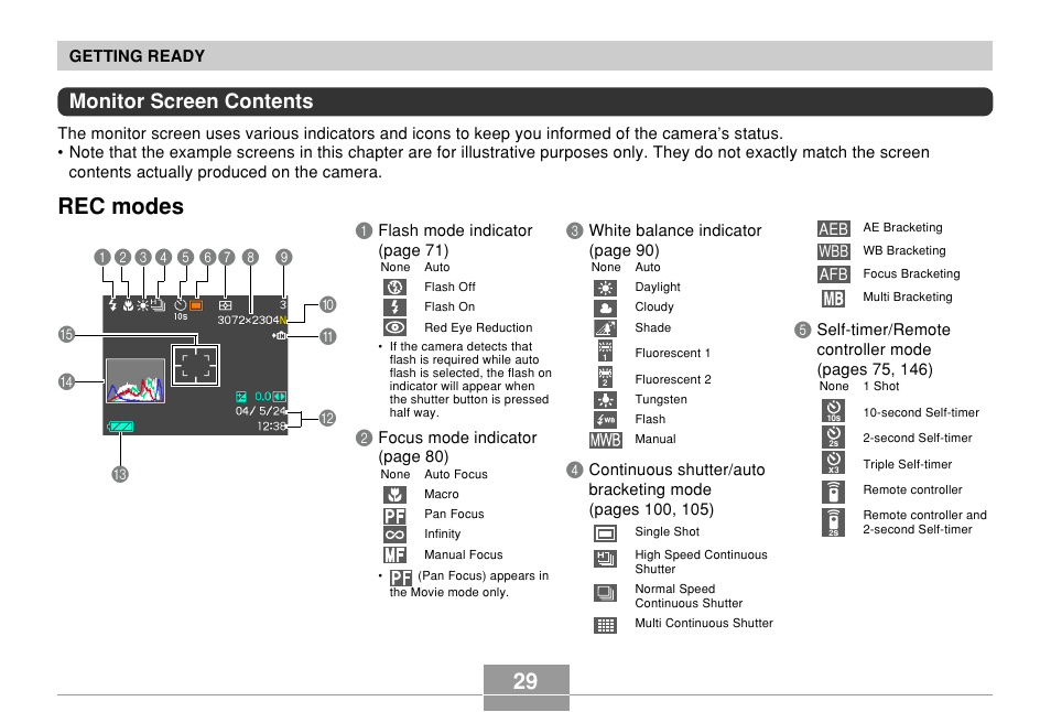 Monitor screen contents, Rec modes | Casio EX-P700 User Manual | Page 29 / 267