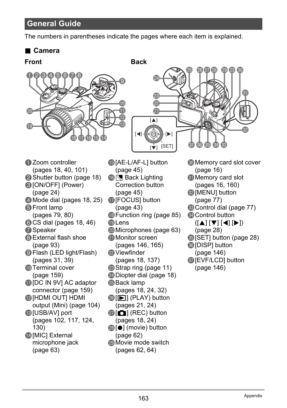 General guide, Dk dl cl cm cn co cn cp crcs cq dm dodn dp dq dr | Casio EX-F1 User Manual | Page 163 / 186