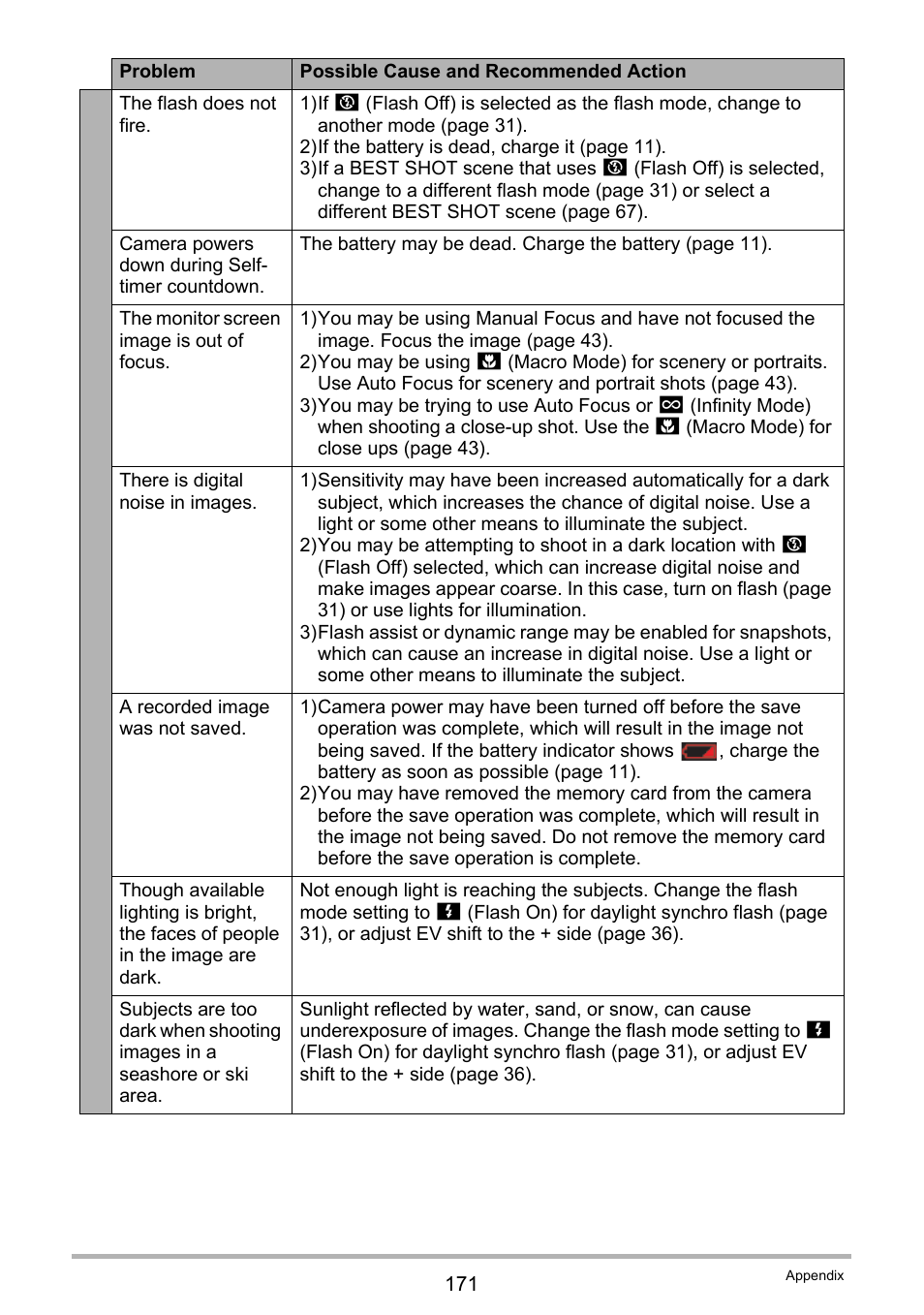 Casio EX-F1 User Manual | Page 171 / 186