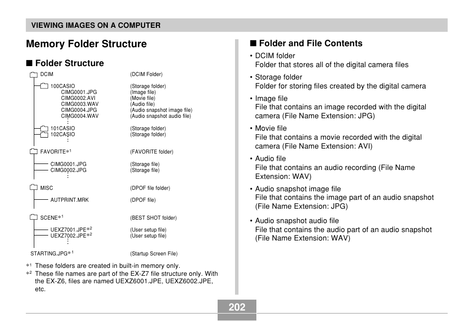 Memory folder structure, Folder structure, Folder and file contents | Casio EX-Z7 User Manual | Page 202 / 253