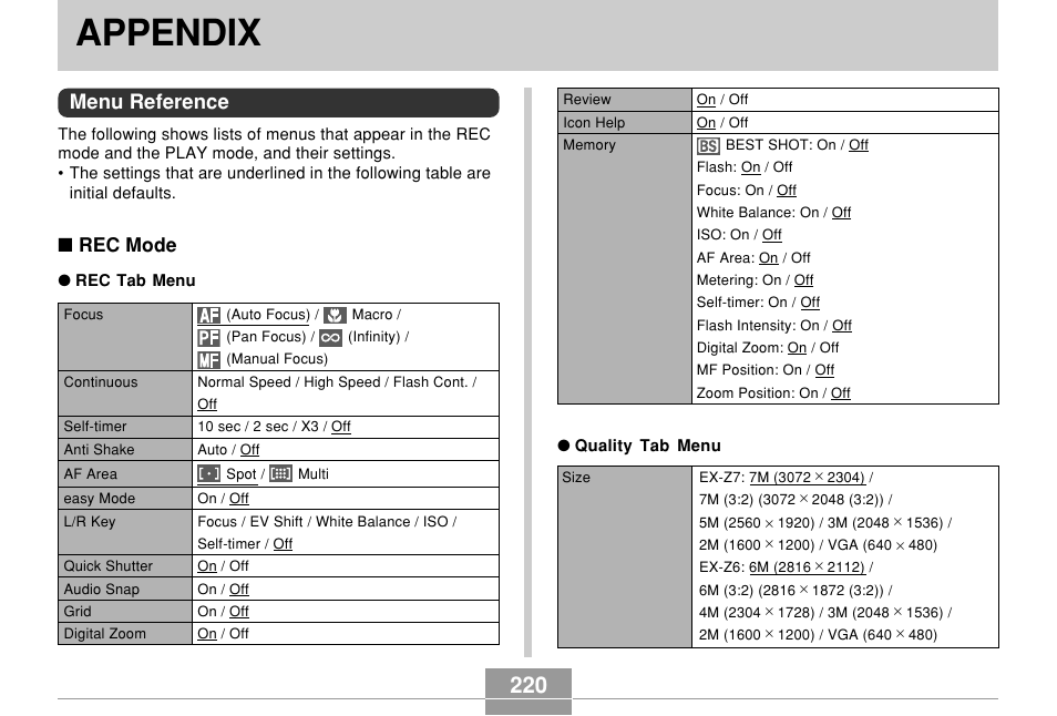 Appendix, Menu reference, Rec mode | Casio EX-Z7 User Manual | Page 220 / 253