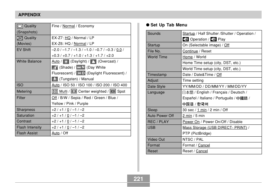 Casio EX-Z7 User Manual | Page 221 / 253