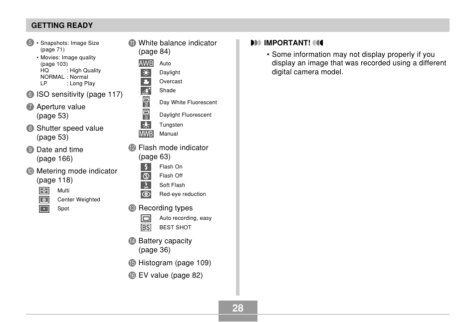 Casio EX-Z7 User Manual | Page 28 / 253