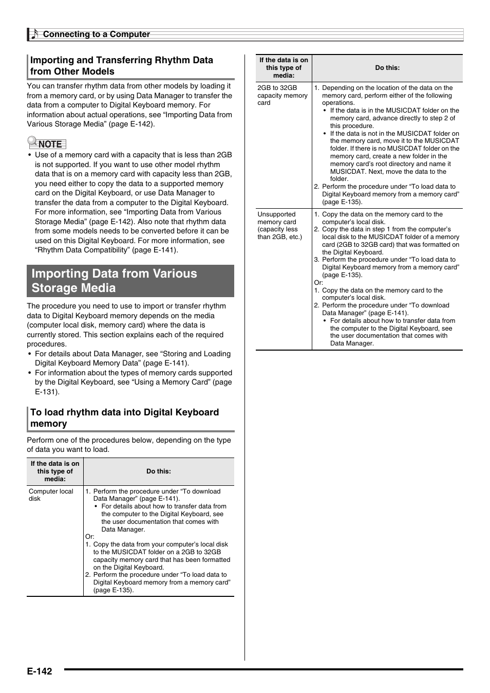 Importing data from various storage media, E-142 | Casio AT-5 User Manual | Page 144 / 163
