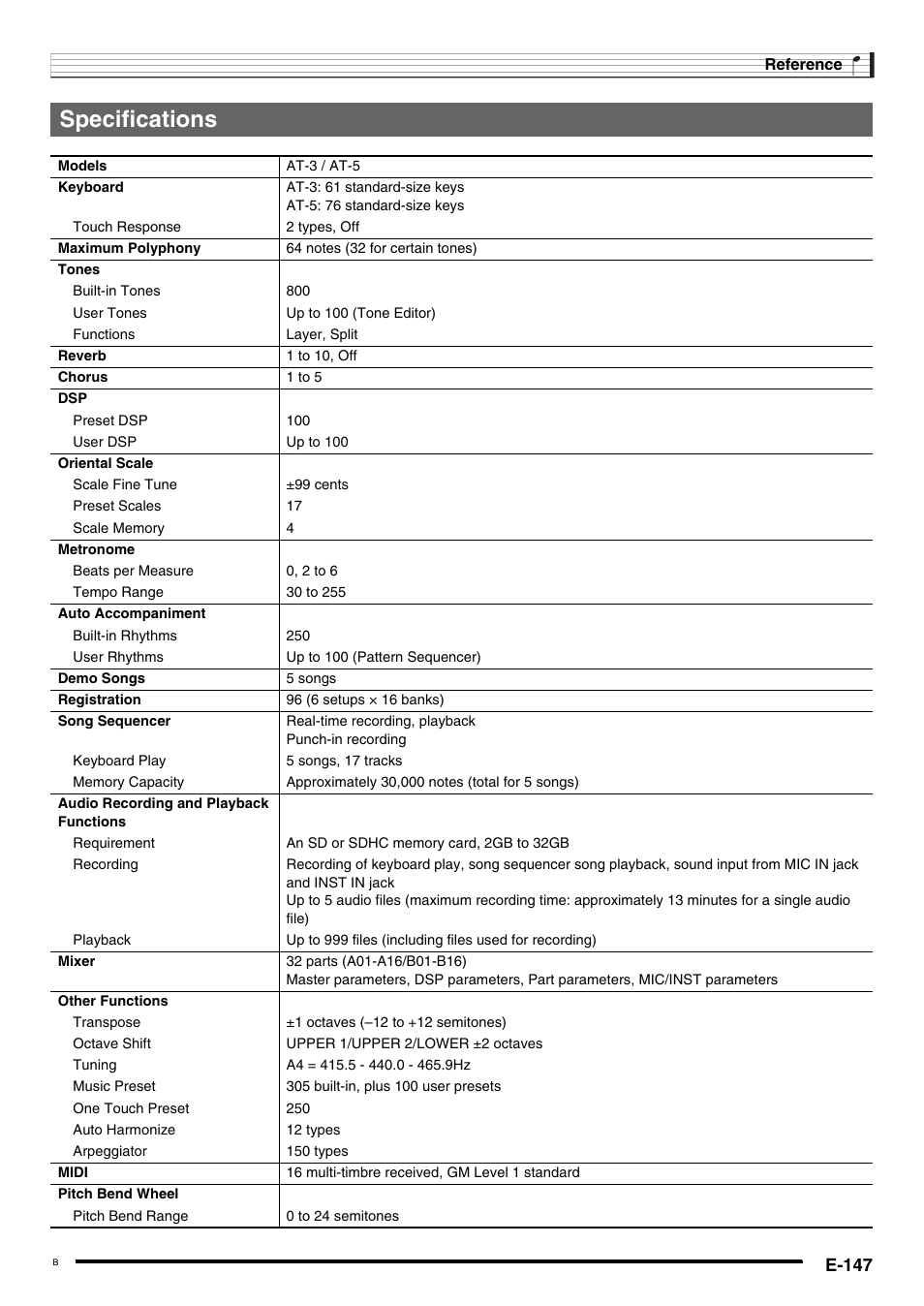 Specifications, E-147 | Casio AT-5 User Manual | Page 149 / 163