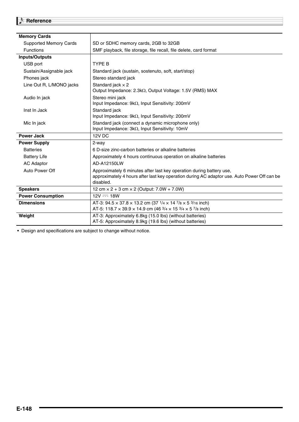 E-148 | Casio AT-5 User Manual | Page 150 / 163