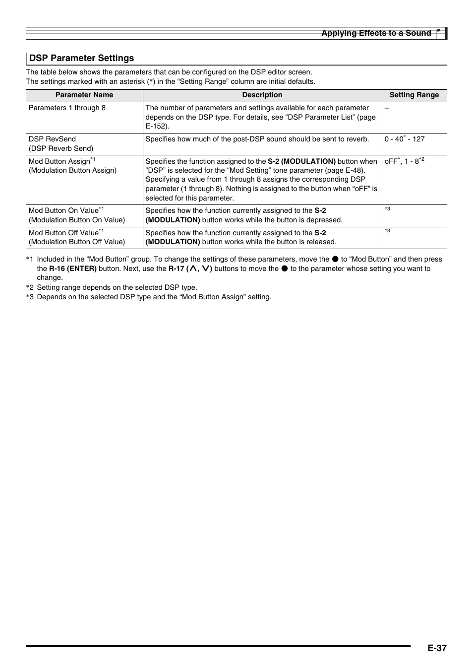 E-37, Dsp parameter settings | Casio AT-5 User Manual | Page 39 / 163