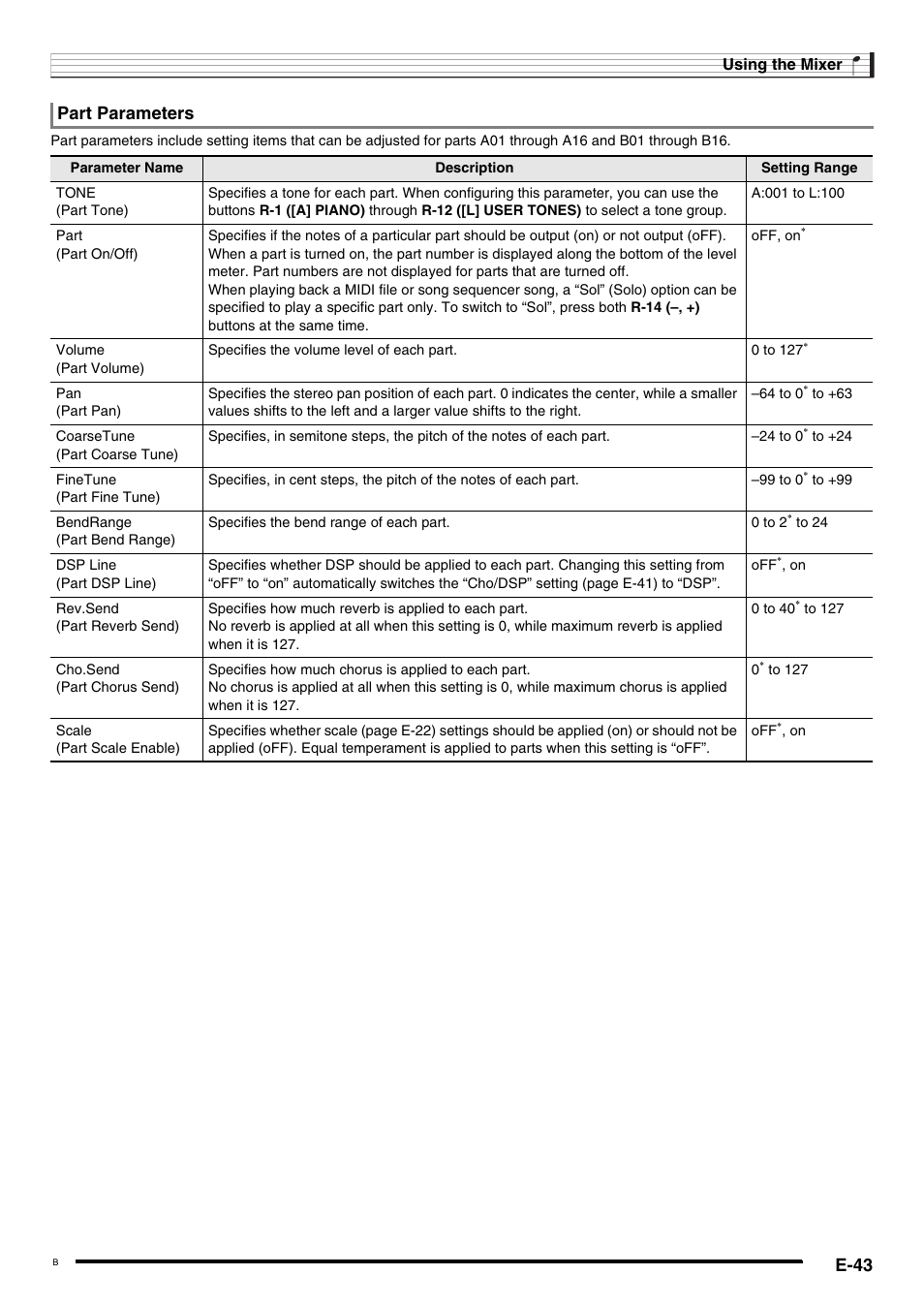 E-43, Part parameters | Casio AT-5 User Manual | Page 45 / 163