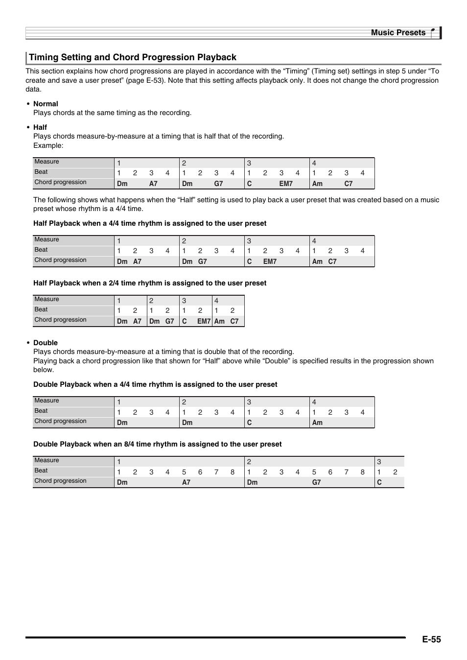 E-55, Timing setting and chord progression playback | Casio AT-5 User Manual | Page 57 / 163