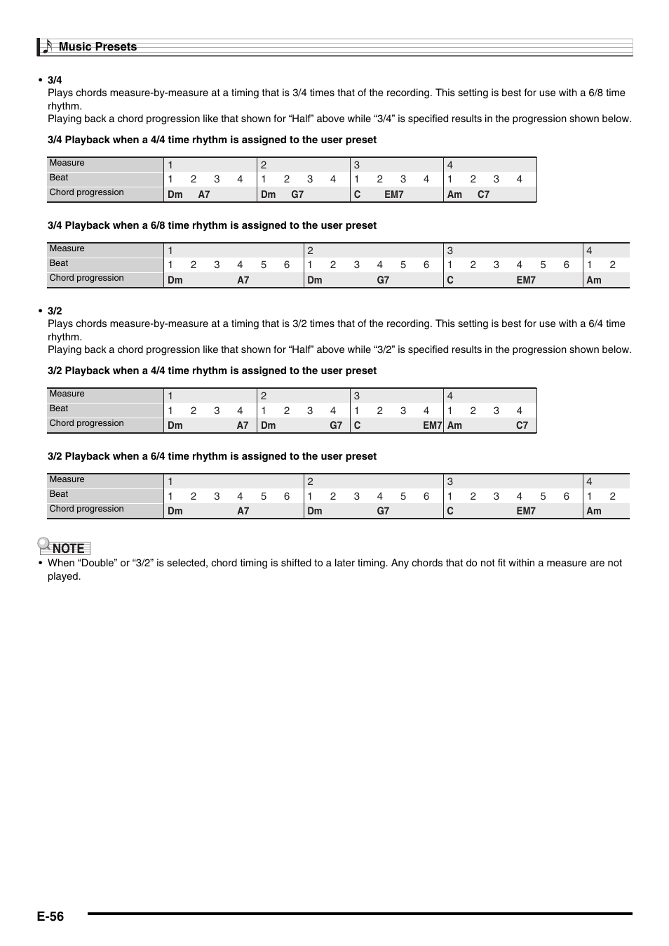 E-56 | Casio AT-5 User Manual | Page 58 / 163
