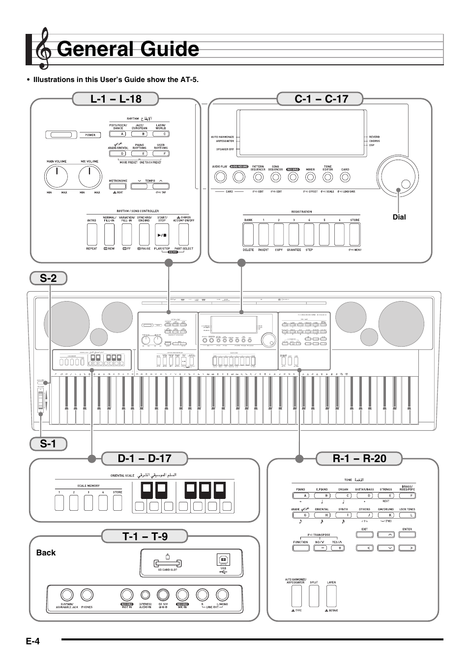 General guide | Casio AT-5 User Manual | Page 6 / 163