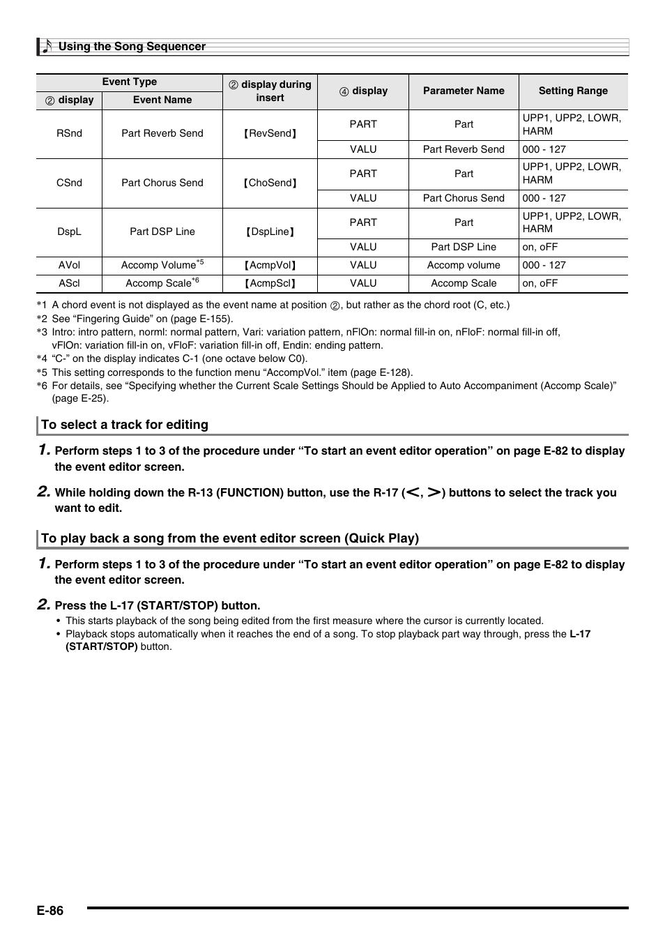 Casio AT-5 User Manual | Page 88 / 163