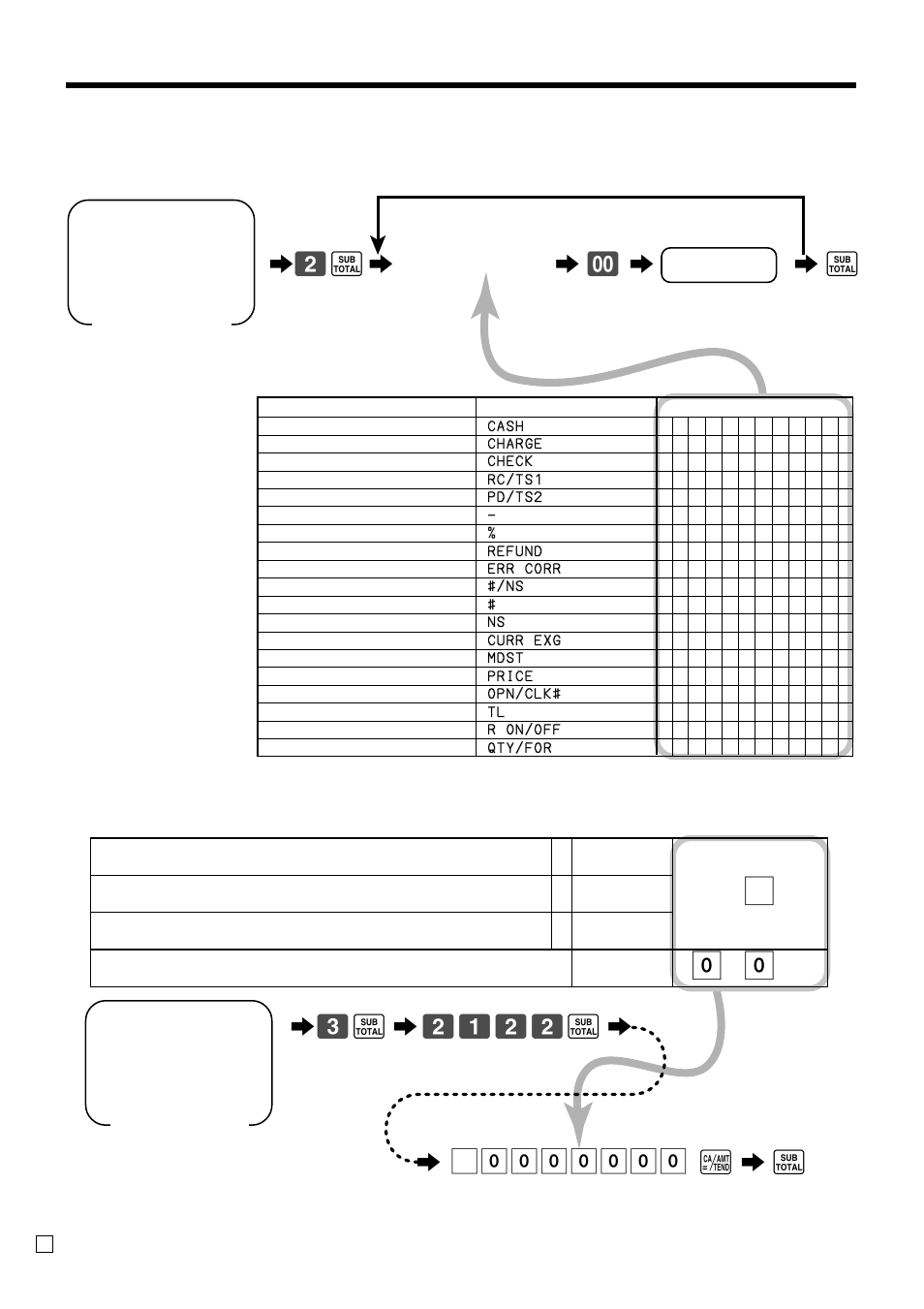 Convenient operations and setups, A6 s | Casio CE-T100 User Manual | Page 54 / 92