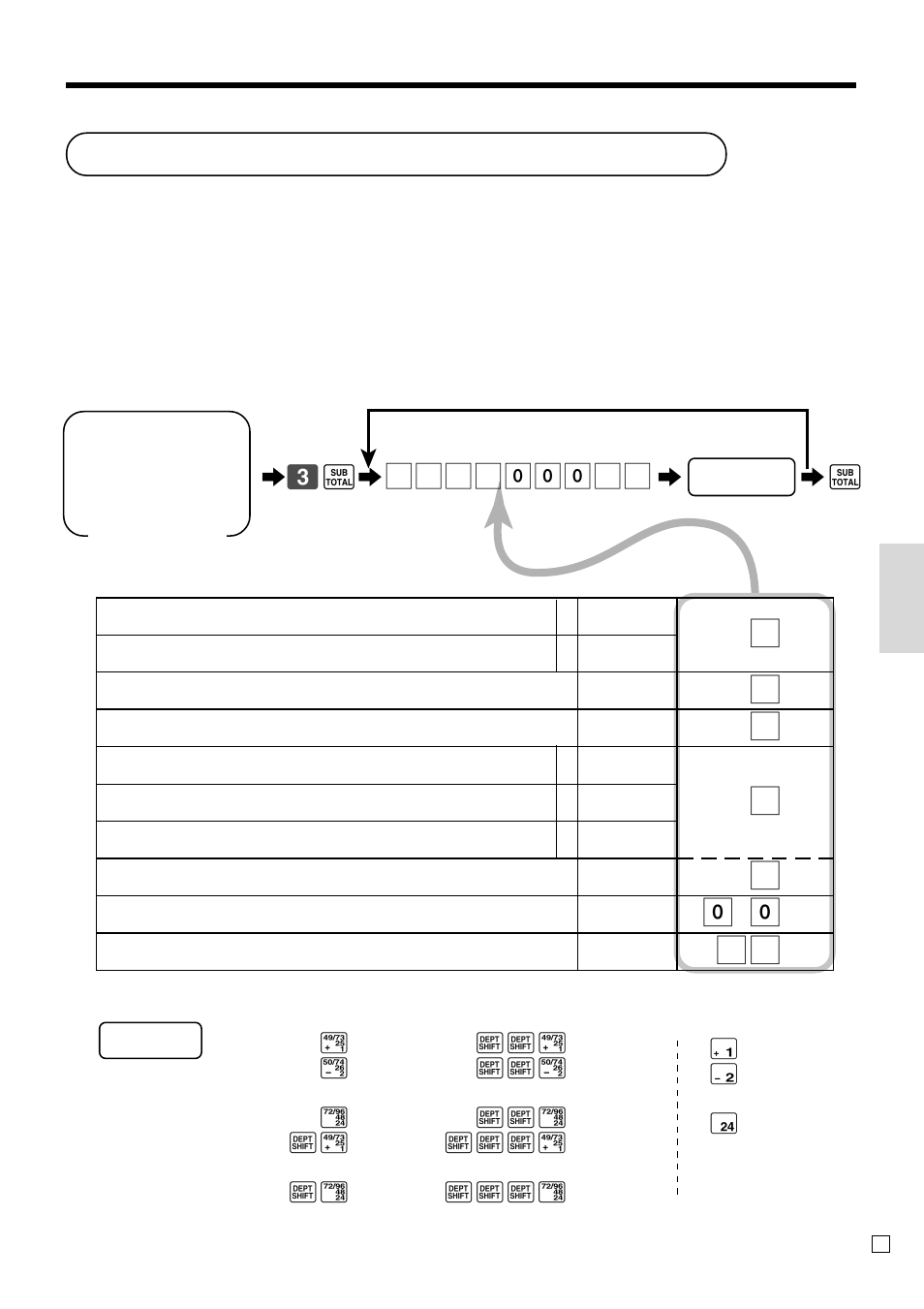 Department key feature programming, Con venient operations and setups, 63 s 6 | 66 s, Batch feature programming | Casio CE-T100 User Manual | Page 57 / 92