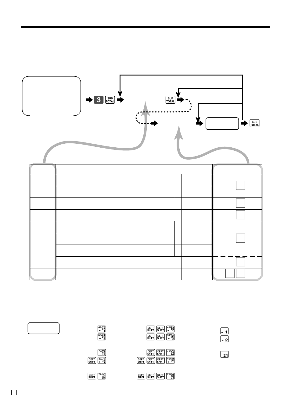 Convenient operations and setups, Individual feature programming | Casio CE-T100 User Manual | Page 58 / 92