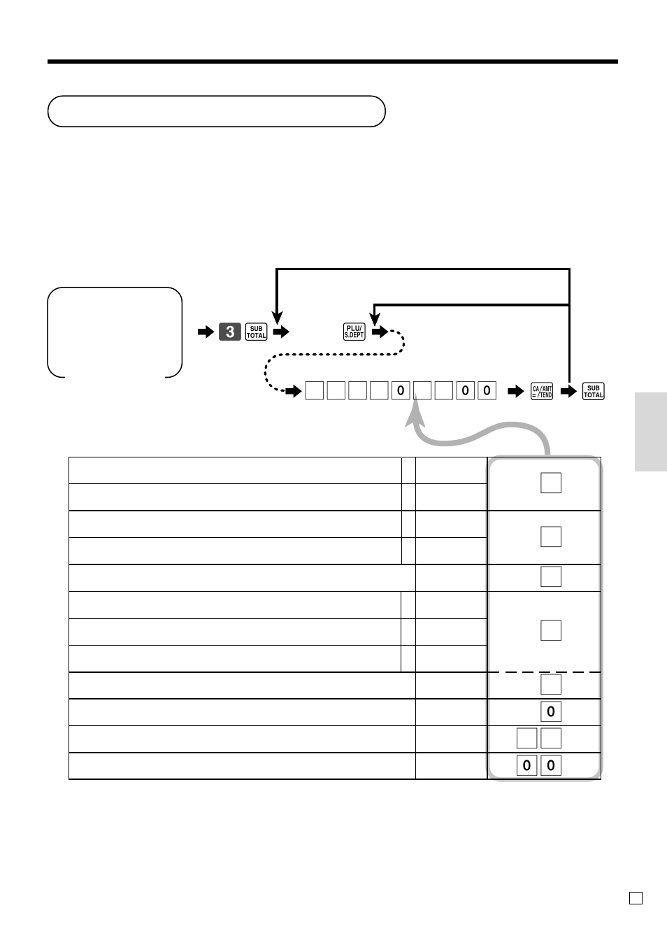 Plu feature programming, Con venient operations and setups, Batch feature programming | 6 a 6 s | Casio CE-T100 User Manual | Page 59 / 92