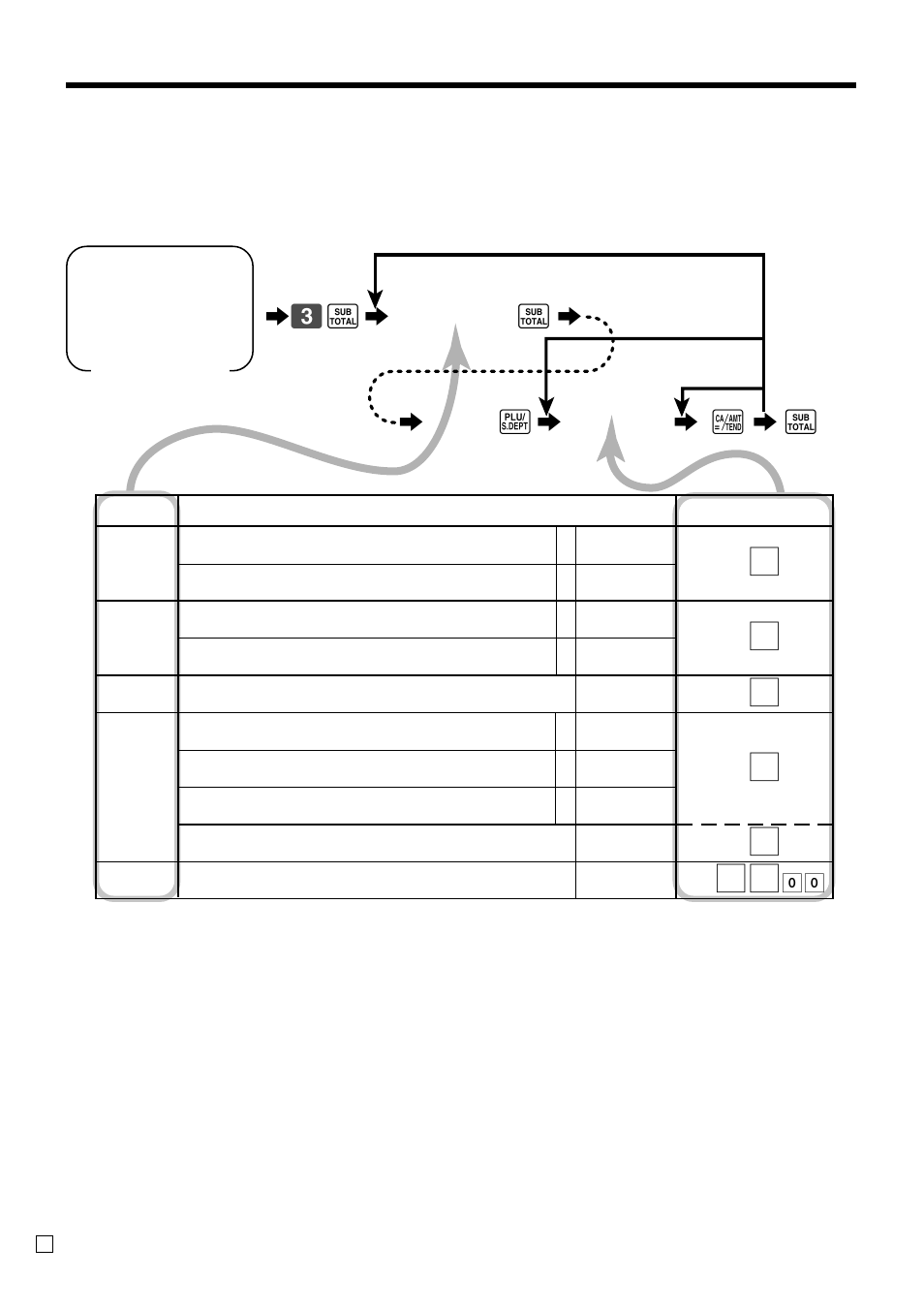 Convenient operations and setups, Individual feature programming | Casio CE-T100 User Manual | Page 60 / 92