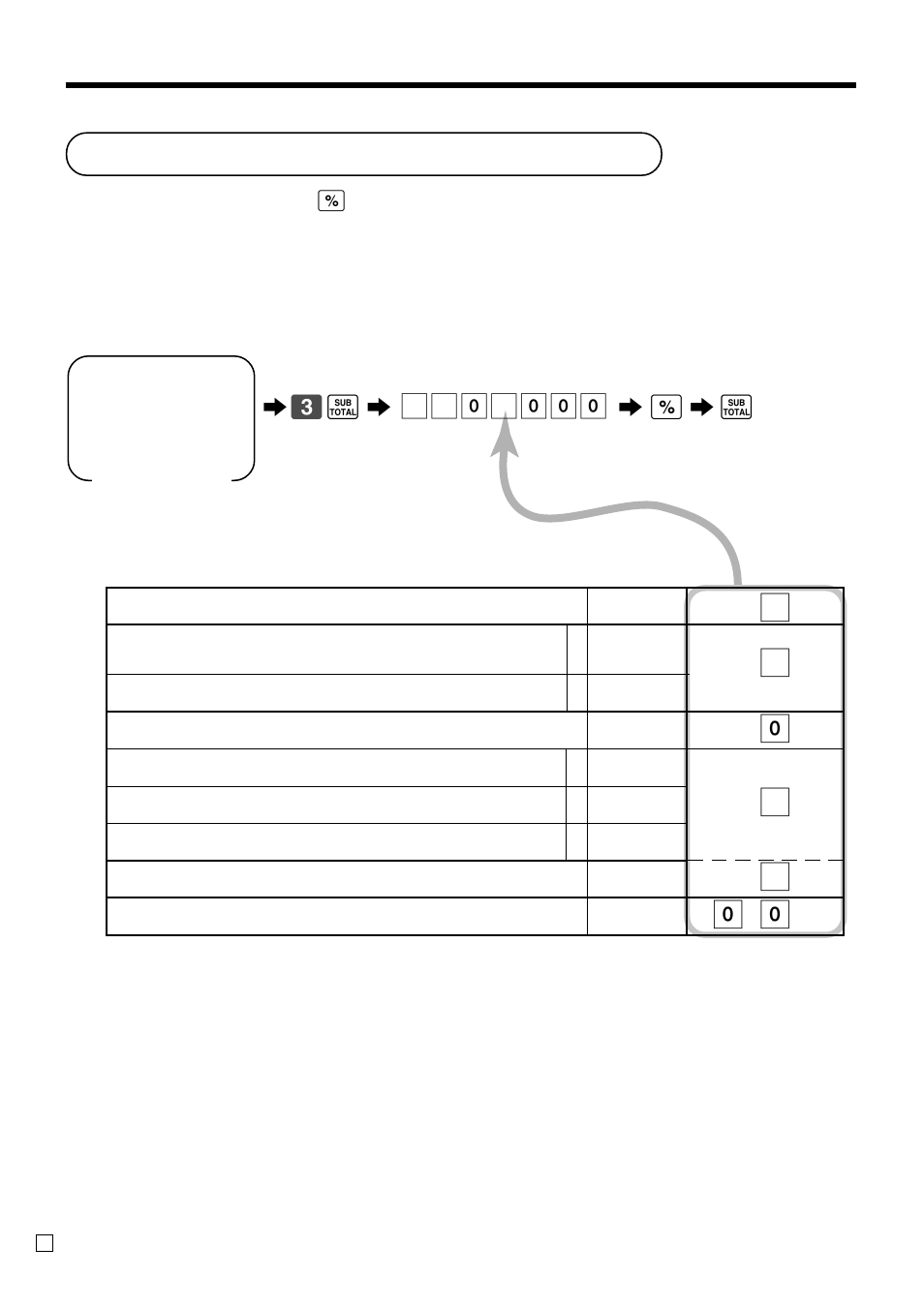 Percent key feature programming, Convenient operations and setups, Programming to the percent key | 63 s 6, 6 p 6 s | Casio CE-T100 User Manual | Page 64 / 92