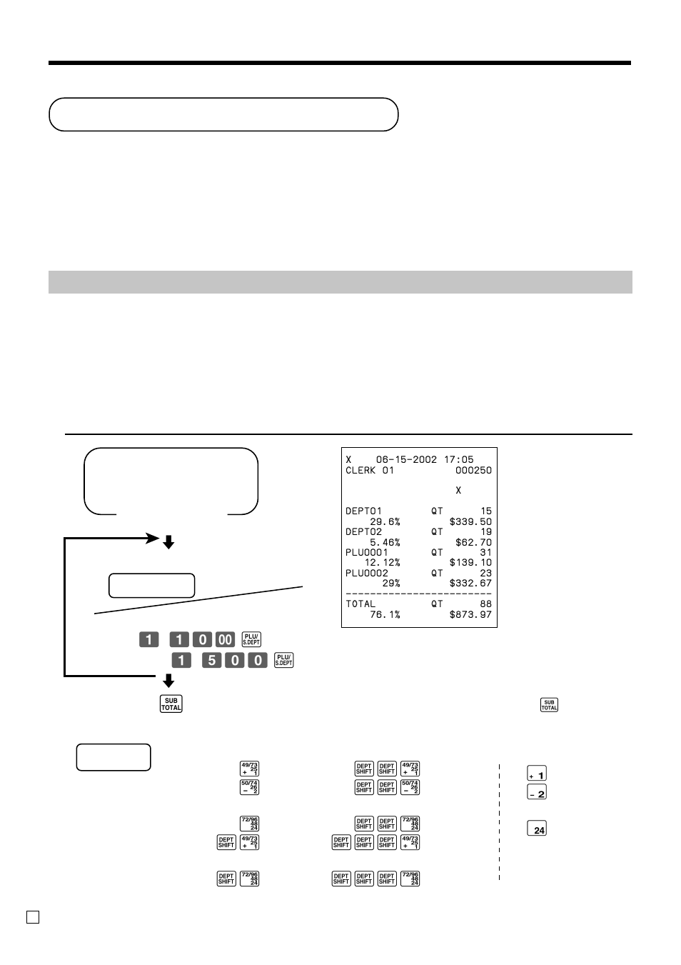 Printing read/reset reports, Convenient operations and setups, X mode | Read report, Reset report | Casio CE-T100 User Manual | Page 74 / 92