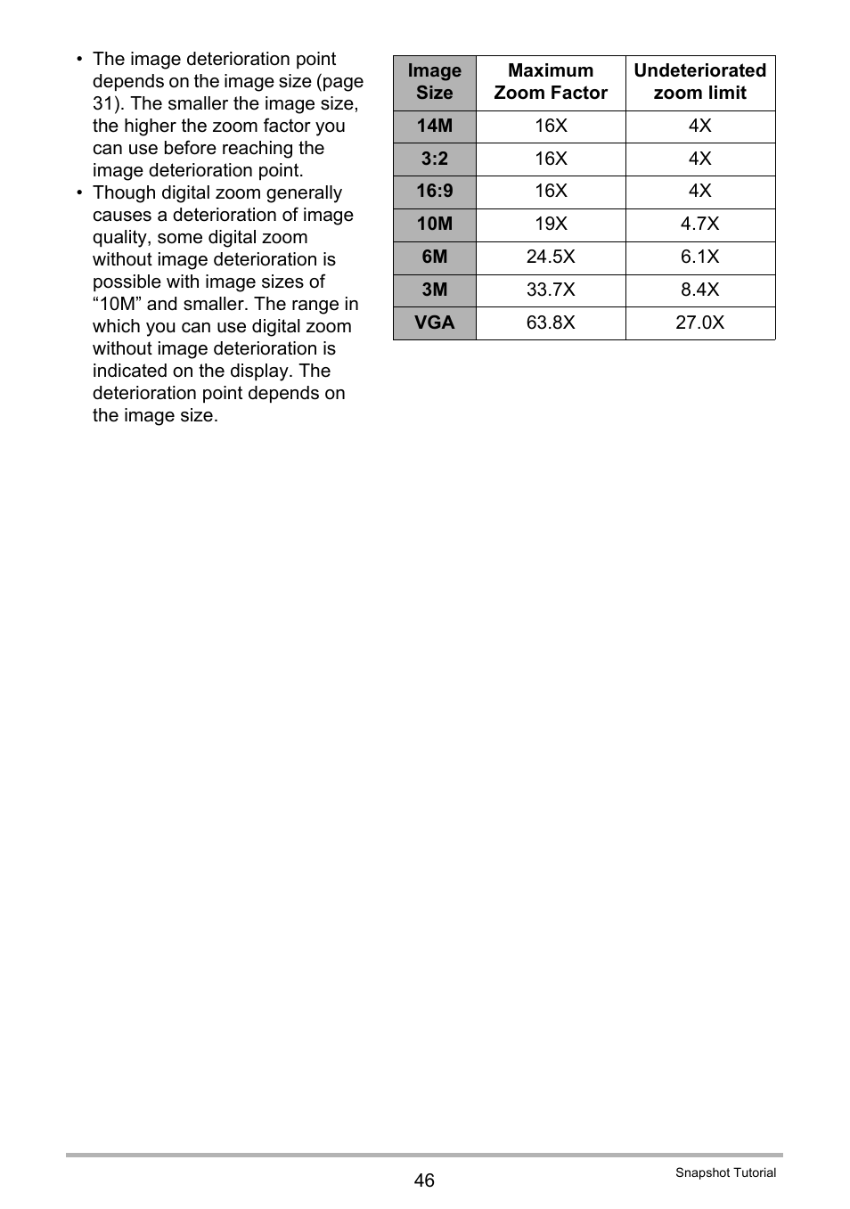 Casio EXILIM EX-Z370 User Manual | Page 46 / 145