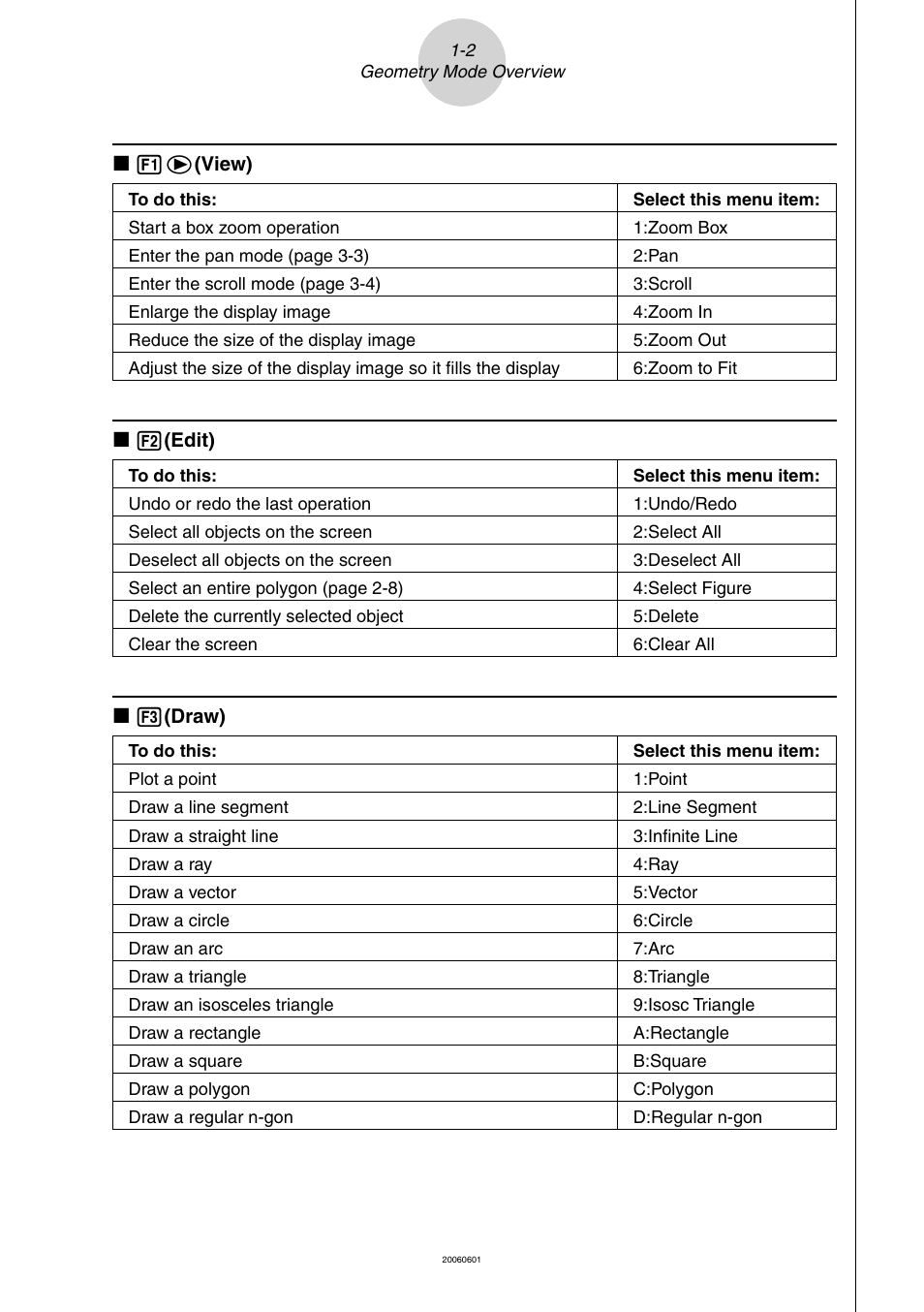 Casio Geometry User Manual | Page 4 / 70