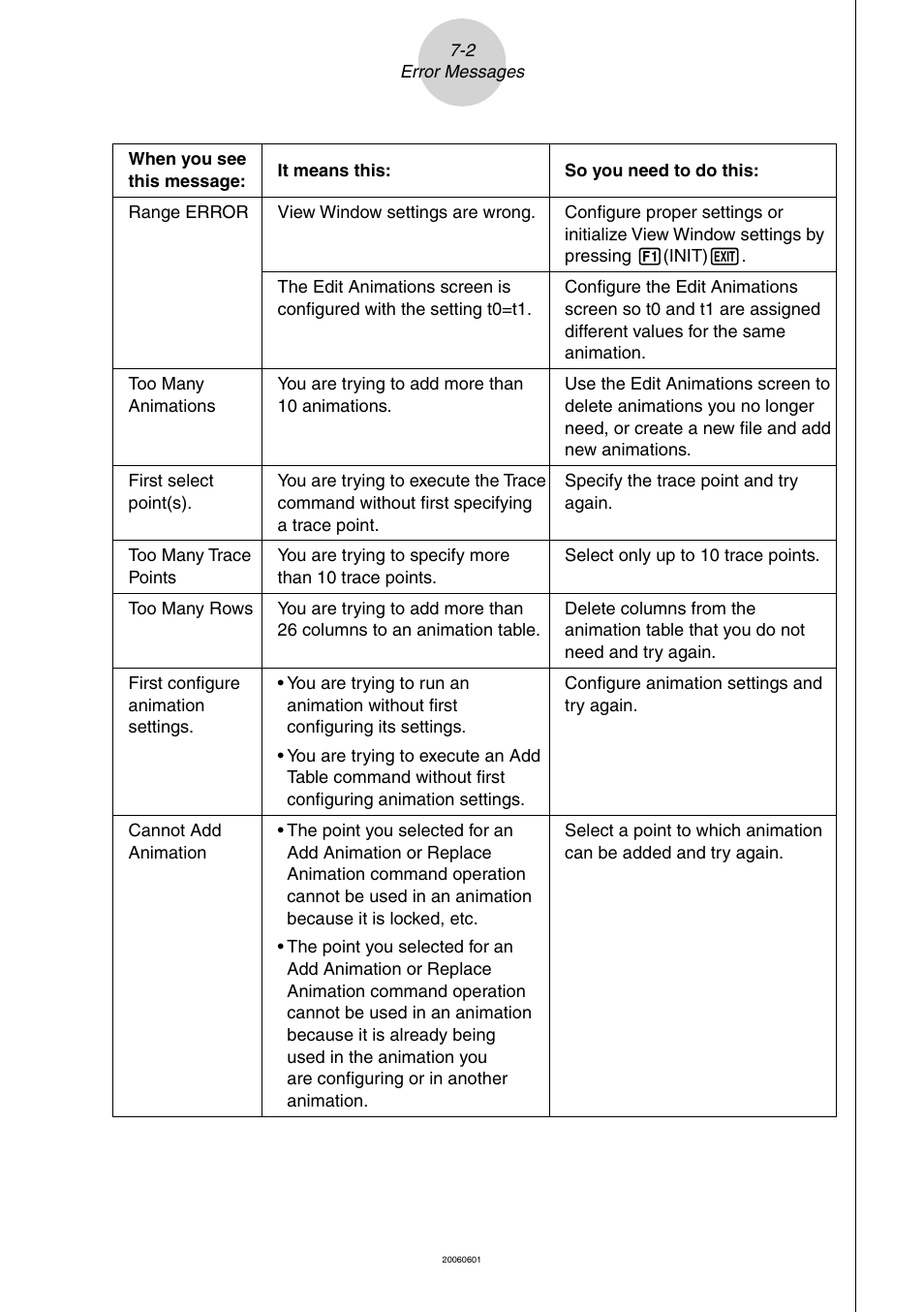 Casio Geometry User Manual | Page 68 / 70