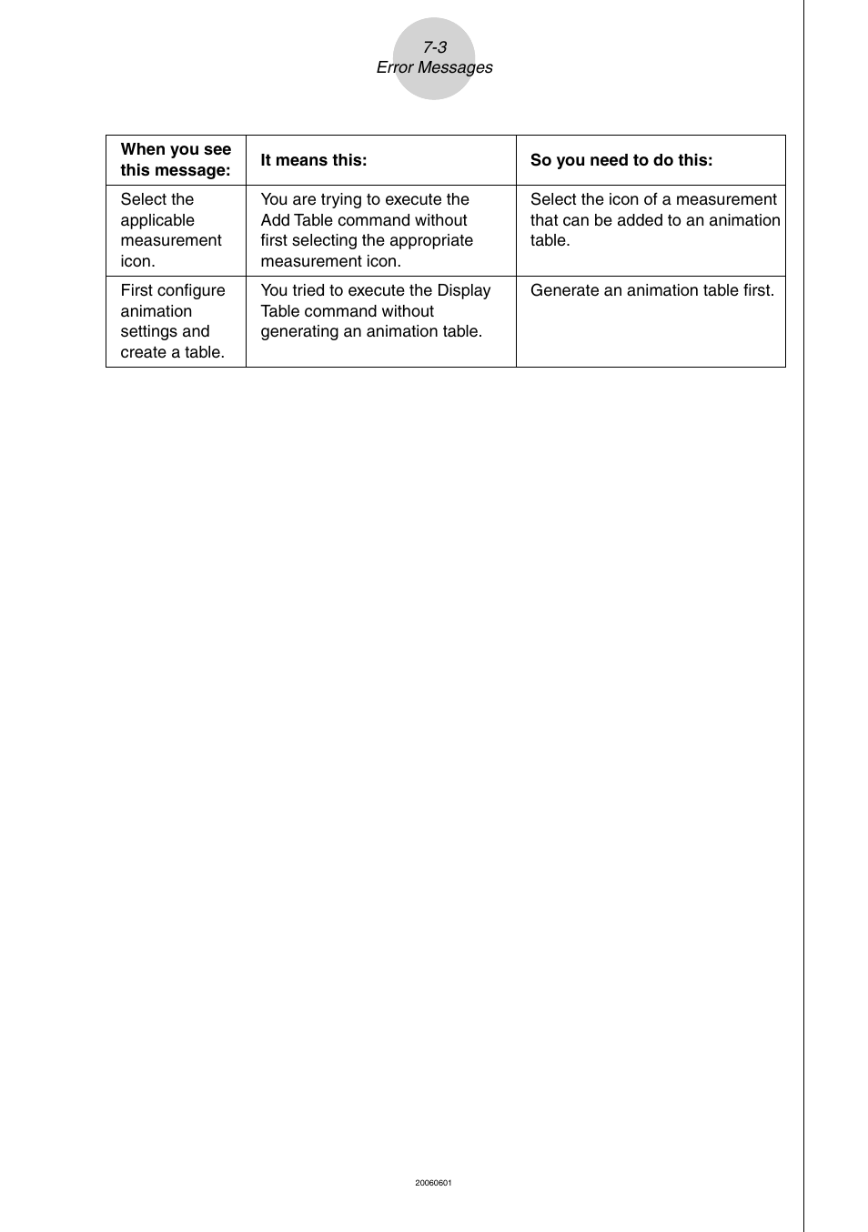 Casio Geometry User Manual | Page 69 / 70